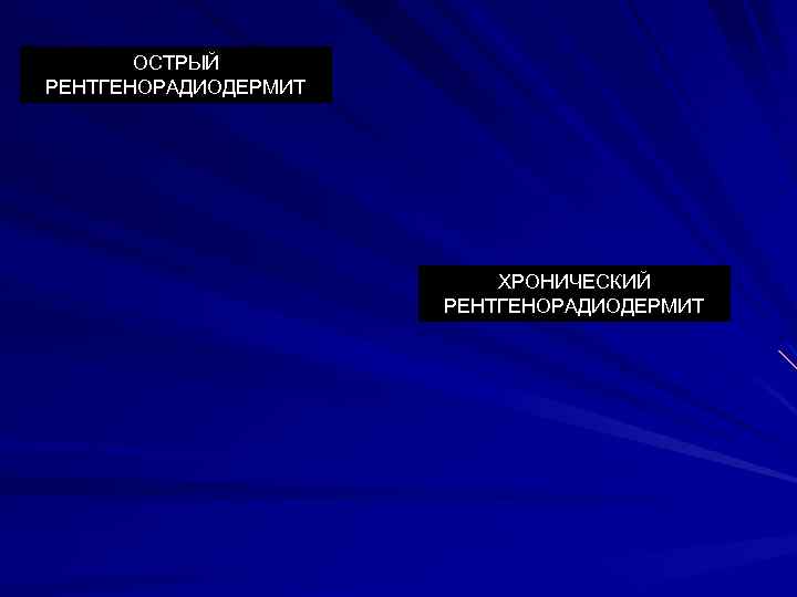 ОСТРЫЙ РЕНТГЕНОРАДИОДЕРМИТ ХРОНИЧЕСКИЙ РЕНТГЕНОРАДИОДЕРМИТ 