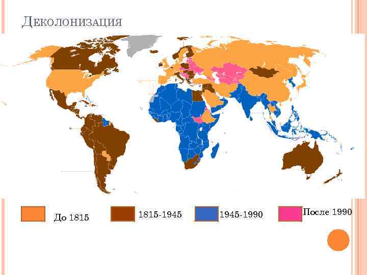 ДЕКОЛОНИЗАЦИЯ До 1815 -1945 -1990 После 1990 