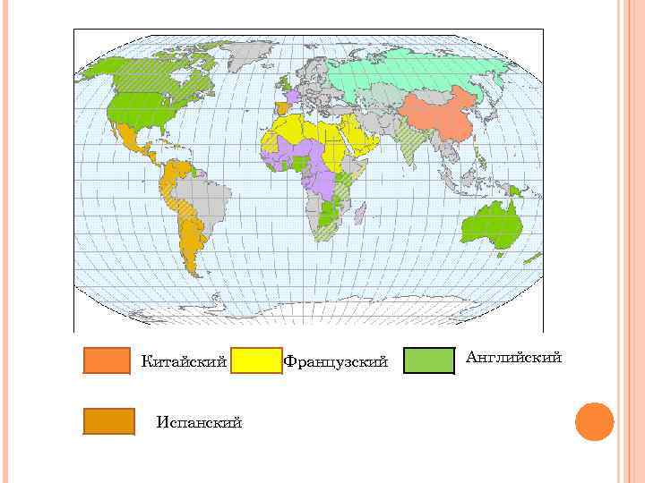 Китайский Испанский Французский Английский 