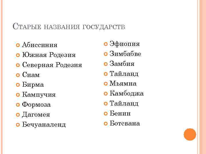 СТАРЫЕ НАЗВАНИЯ ГОСУДАРСТВ Абиссиния Южная Родезия Северная Родезия Сиам Бирма Кампучия Формоза Дагомея Бечуаналенд