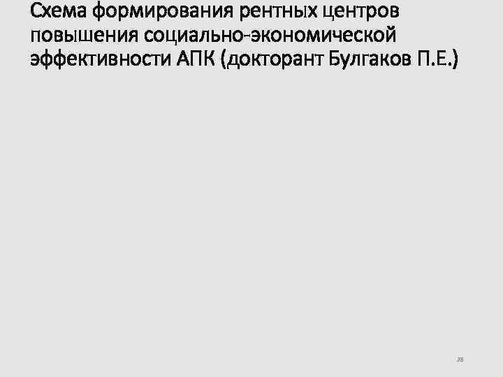 Схема формирования рентных центров повышения социально-экономической эффективности АПК (докторант Булгаков П. Е. ) 38