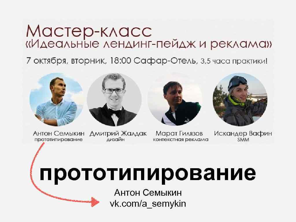 прототипирование Антон Семыкин vk. com/a_semykin 