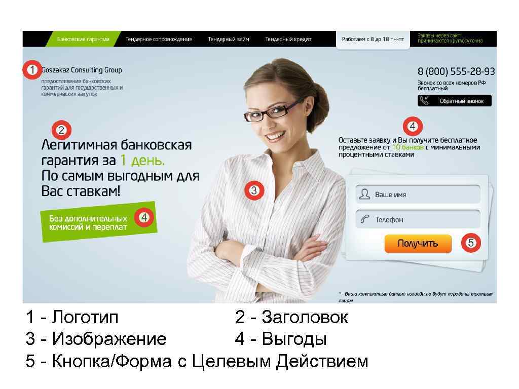 1 - Логотип 2 - Заголовок 3 - Изображение 4 - Выгоды 5 -