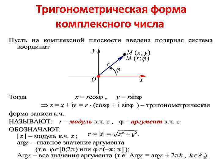 Тригонометрическая форма комплексного числа i