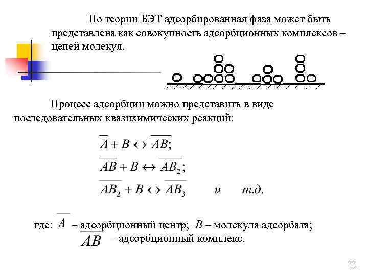 По теории БЭТ адсорбированная фаза может быть представлена как совокупность адсорбционных комплексов – цепей