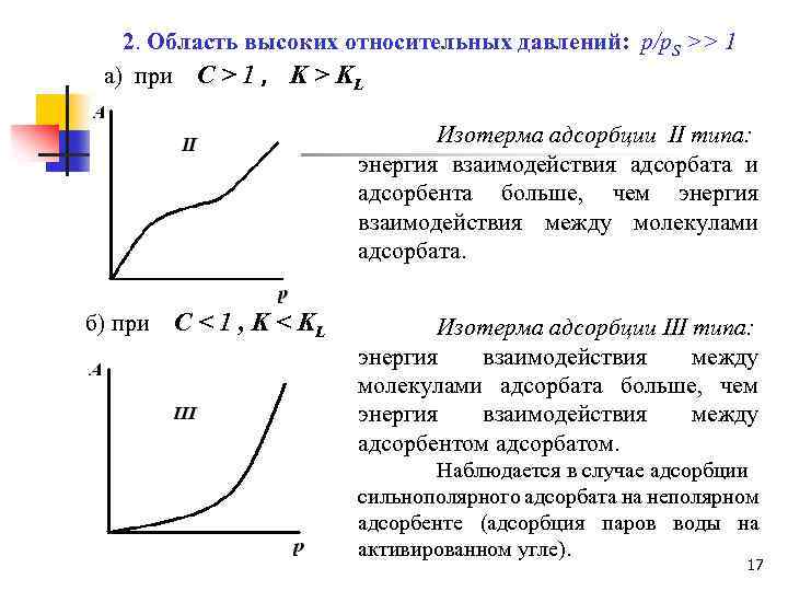 2. Область высоких относительных давлений: р/р. S >> 1 а) при С > 1