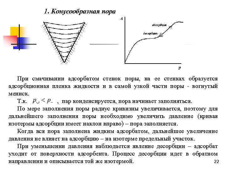 1. Конусообразная пора При смачивании адсорбатом стенок поры, на ее стенках образуется адсорбционная пленка