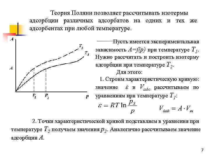 Правая часть схемы адсорбции