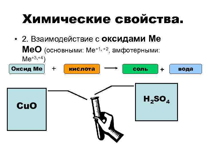 Химические свойства. • 2. Взаимодействие с оксидами Ме Ме. О (основными: Ме+1, +2, амфотерными: