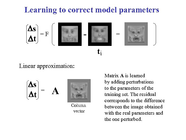 Learning to correct model parameters Ds Dt - =F = ti Linear approximation: Ds