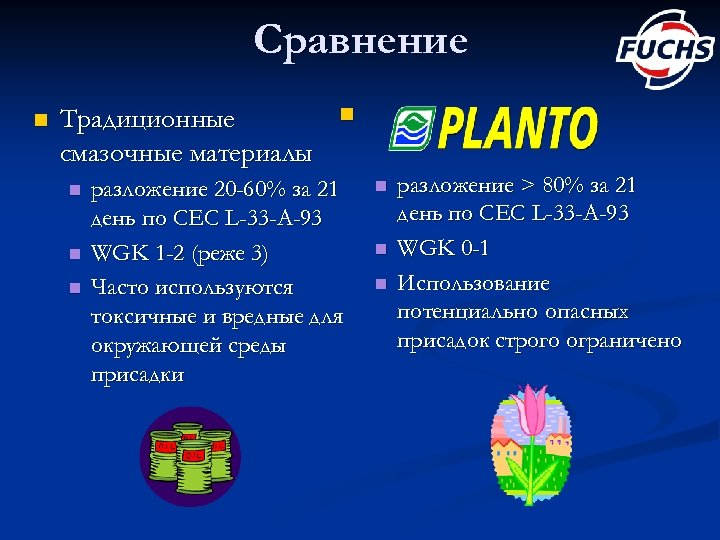 Сравнение n Традиционные смазочные материалы n n разложение 20 -60% за 21 день по