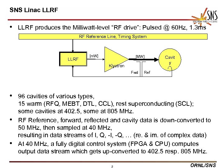 SNS Linac LLRF • LLRF produces the Milliwatt-level “RF drive”: Pulsed @ 60 Hz,