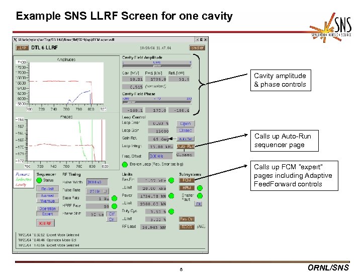 Example SNS LLRF Screen for one cavity Cavity amplitude & phase controls Calls up