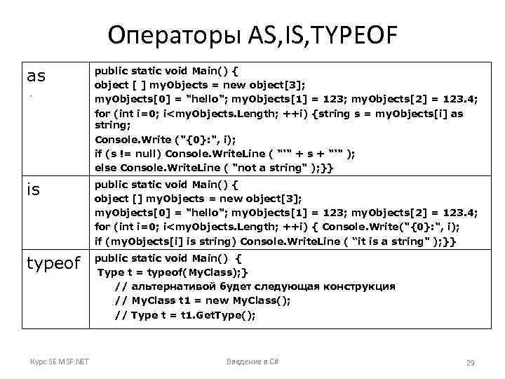 Операторы AS, IS, TYPEOF as. public static void Main() { object [ ] my.