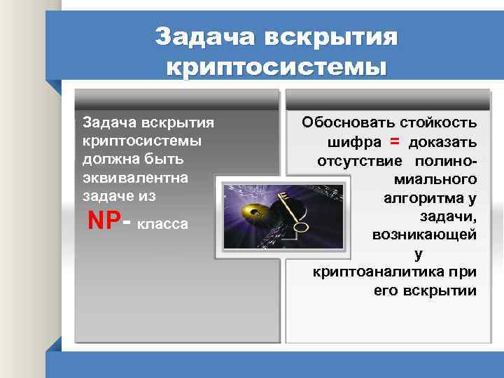 Задача вскрытия криптосистемы должна быть эквивалентна задаче из NP- класса Обосновать стойкость шифра =