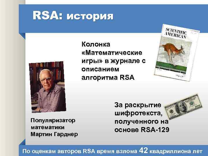 RSA: история Колонка «Математические игры» в журнале с описанием алгоритма RSA Популяризатор математики Мартин
