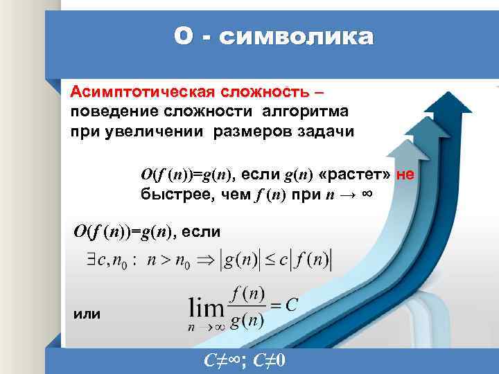 О - символика Асимптотическая сложность – поведение сложности алгоритма при увеличении размеров задачи O(f