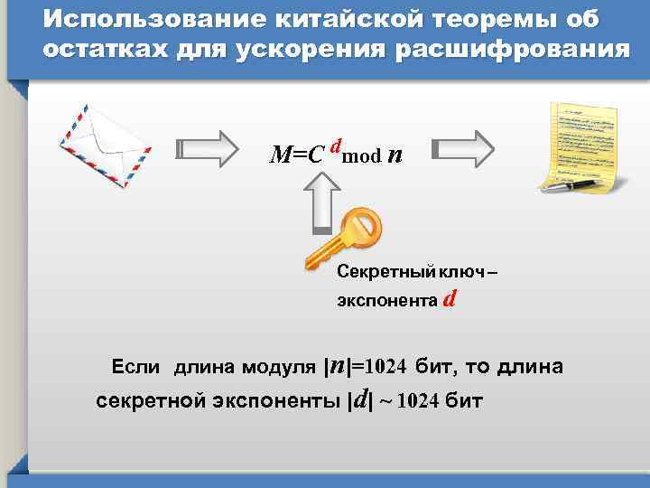 Использование китайской теоремы об остатках для ускорения расшифрования M=С dmod п Секретный ключ –