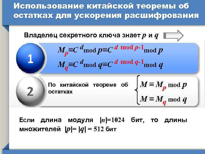 Использование китайской теоремы об остатках для ускорения расшифрования Владелец секретного ключа знает p и