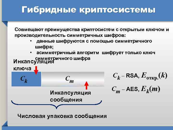 Гибридные криптосистемы Совмещают преимущества криптосистем с открытым ключом и производительность симметричных шифров: • данные