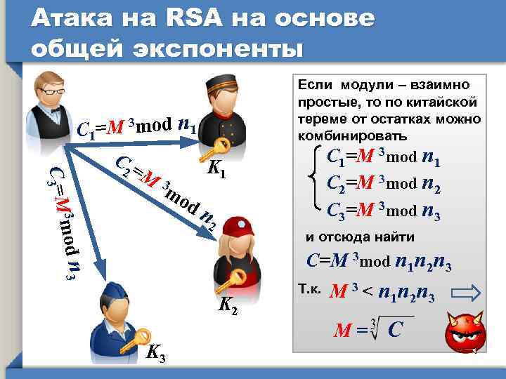 Атака на RSA на основе общей экспоненты п 2 3 mod С 3=M С