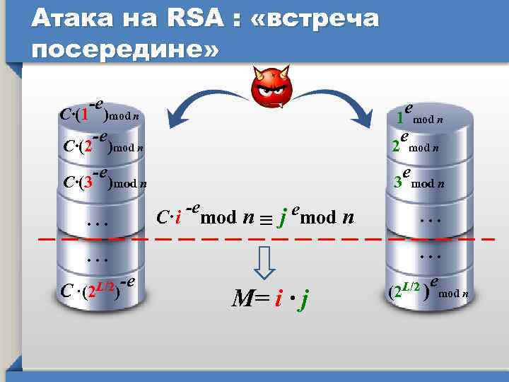 Атака на RSA : «встреча посередине» -е е С·(1 )mod п 1 -е е