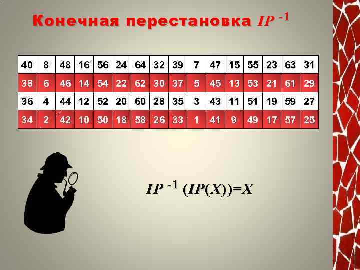 Конечная перестановка IP -1 40 8 48 16 56 24 64 32 39 7