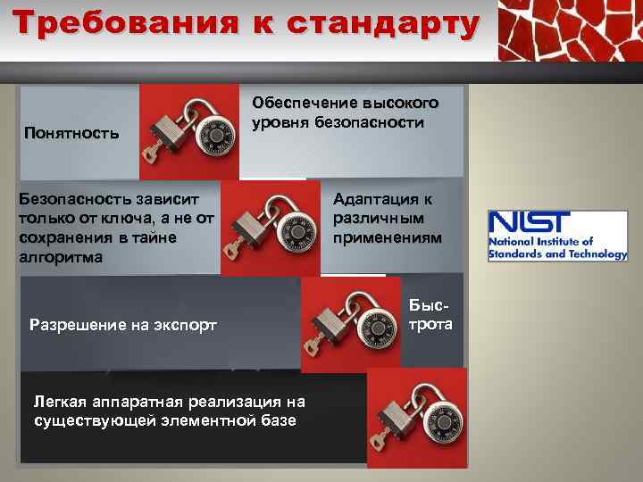 Требования к стандарту Понятность Обеспечение высокого уровня безопасности Безопасность зависит только от ключа, а