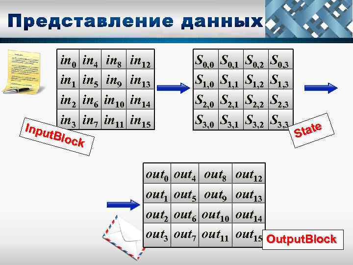 in 0 in 1 in 2 in 3 in 4 in 5 in 6