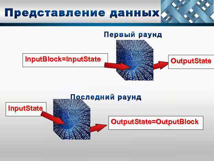 Input. Block=Input. State Output. State=Output. Block 