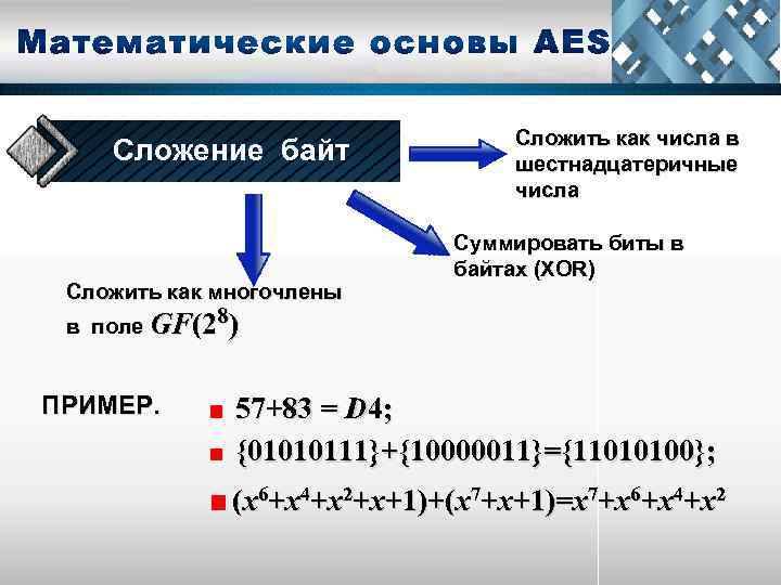 Сложение байт Сложить как многочлены Сложить как числа в шестнадцатеричные числа Суммировать биты в