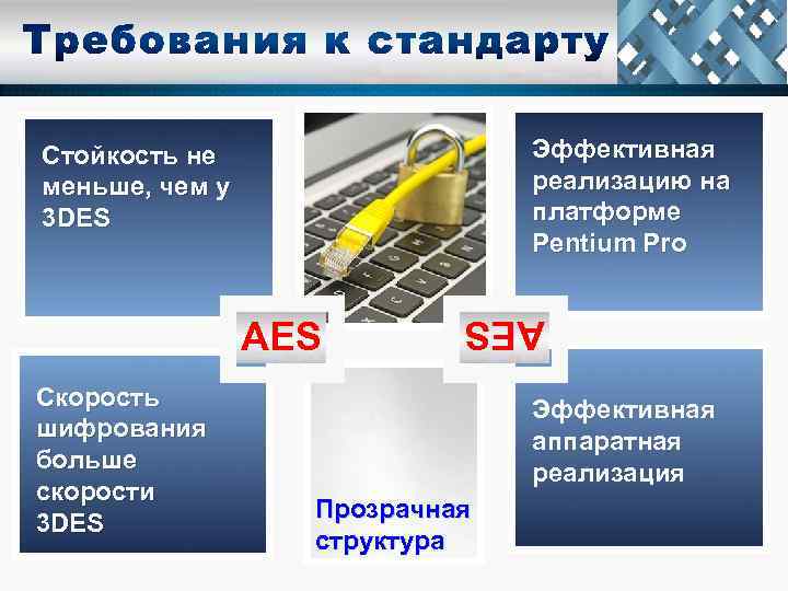 Эффективная реализацию на платформе Pentium Pro Cтойкость не меньше, чем у 3 DES Cкорость