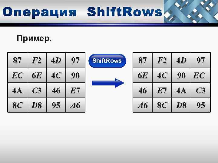Пример. 87 F 2 4 D 97 87 F 2 4 D EC 6