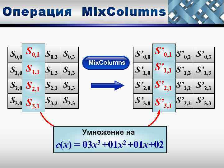 S 0, 0 S 0, 1 S 0, 2 S 0, 3 S 0,