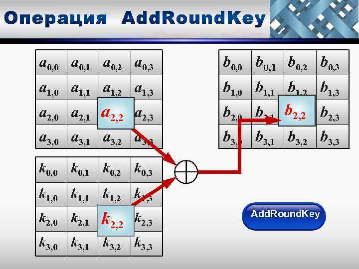 a 0, 0 a 0, 1 a 0, 2 a 0, 3 b 0,