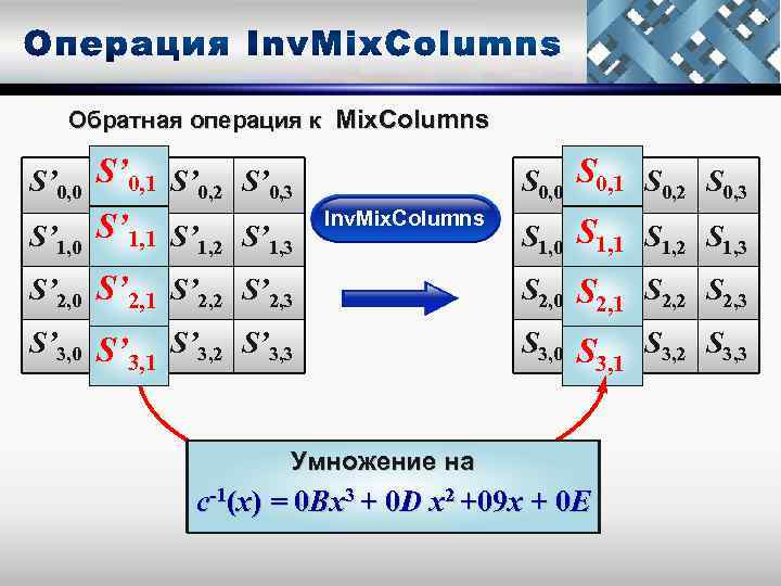 Обратная операция к Mix. Columns S’ 0, 0 S’ 0, 1 S’ 0,