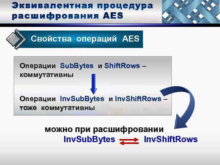 Свойства операций AES Операции Sub. Bytes и Shift. Rows – коммутативны Операции Inv. Sub.