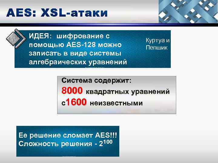 ИДЕЯ: шифрование с помощью AES-128 можно записать в виде системы алгебраических уравнений Куртуа и