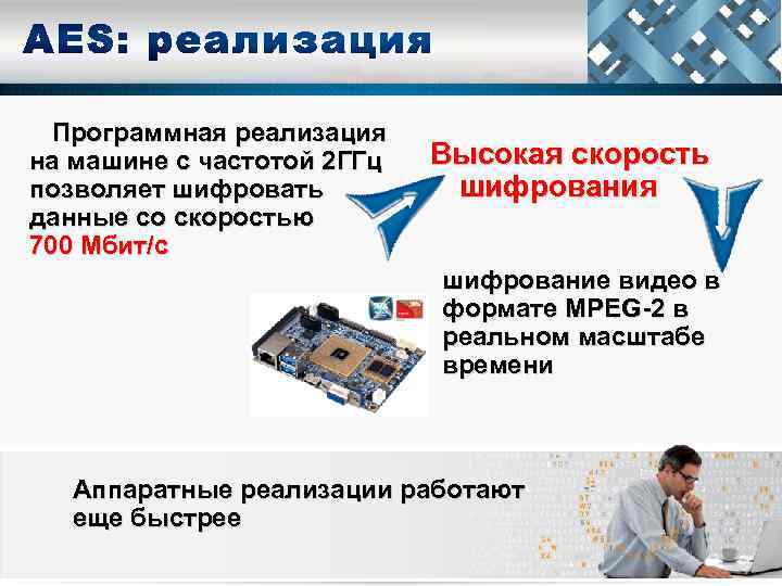 Программная реализация на машине с частотой 2 ГГц позволяет шифровать данные со скоростью 700