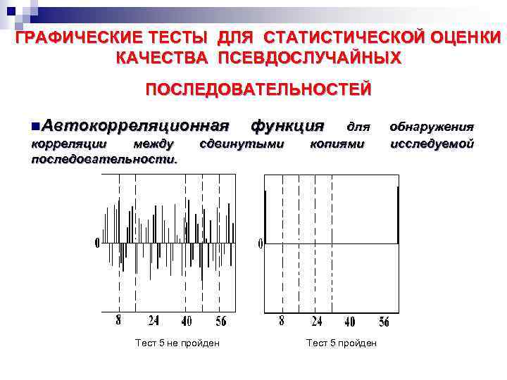 Разработка программно аппаратного прототипа псп генератора