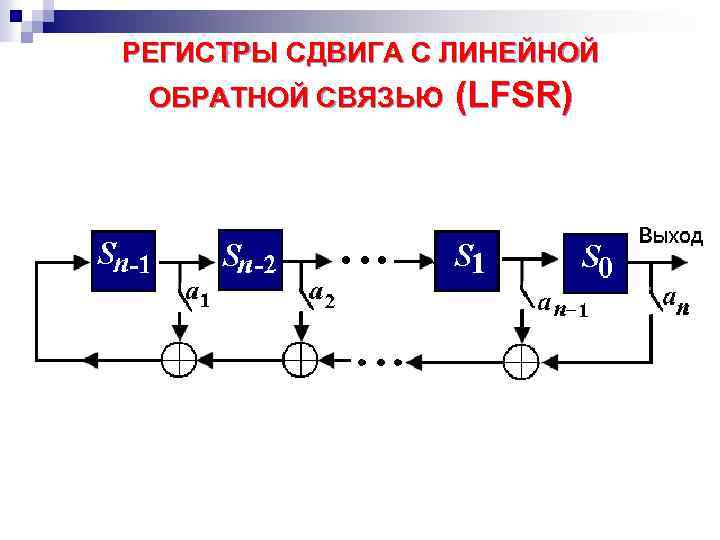 Регистр сдвига с линейной обратной связью схема