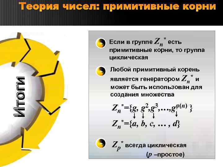 Круговая группа