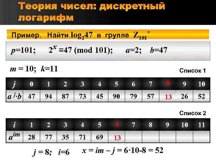 Отличие схемы эль гамаля от rsa