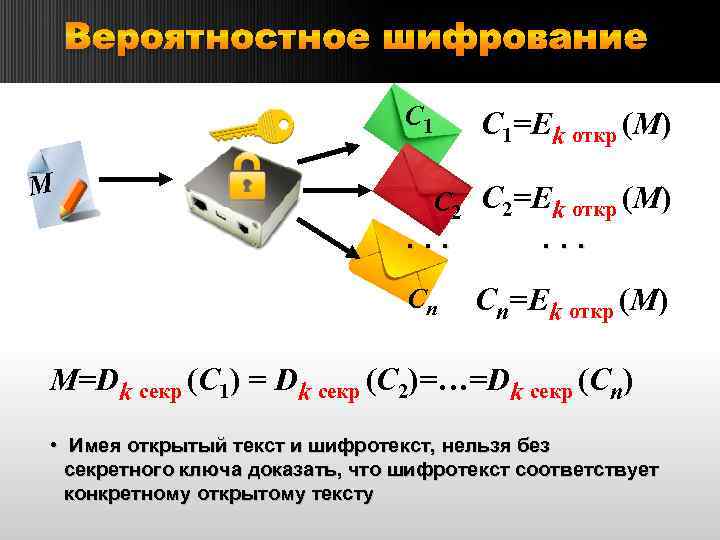 Вероятностное шифрование С 1 М С 1=Еk откр (М) С 2=Еk откр (М) .