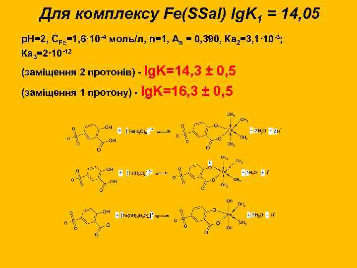 Для комплексу Fe(SSal) lg. K 1 = 14, 05 р. Н=2, СFe=1, 6· 10