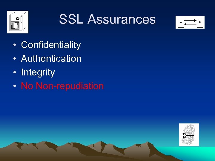 SSL Assurances • • Confidentiality Authentication Integrity No Non-repudiation 