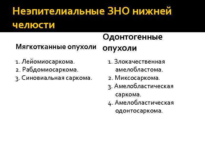 Неэпителиальные ЗНО нижней челюсти Одонтогенные Мягкотканные опухоли 1. Лейомиосаркома. 2. Рабдомиосаркома. 3. Синовиальная саркома.