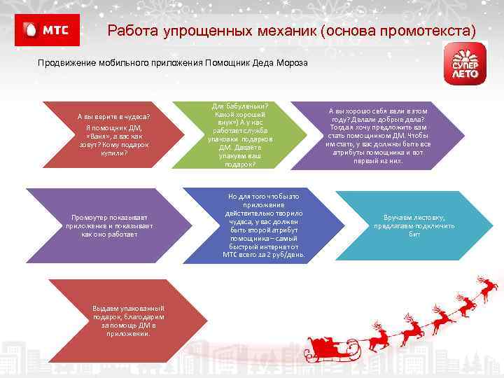 Работа упрощенных механик (основа промотекста) Продвижение мобильного приложения Помощник Деда Мороза А вы верите