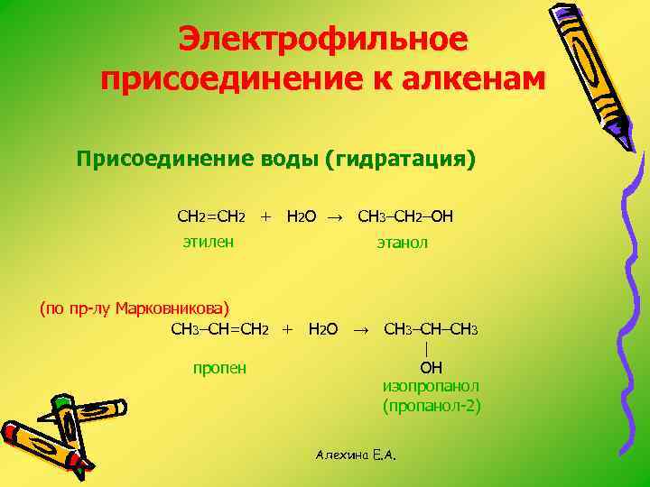 Электрофильное присоединение к алкенам Присоединение воды (гидратация) СH 2=CH 2 + Н 2 O