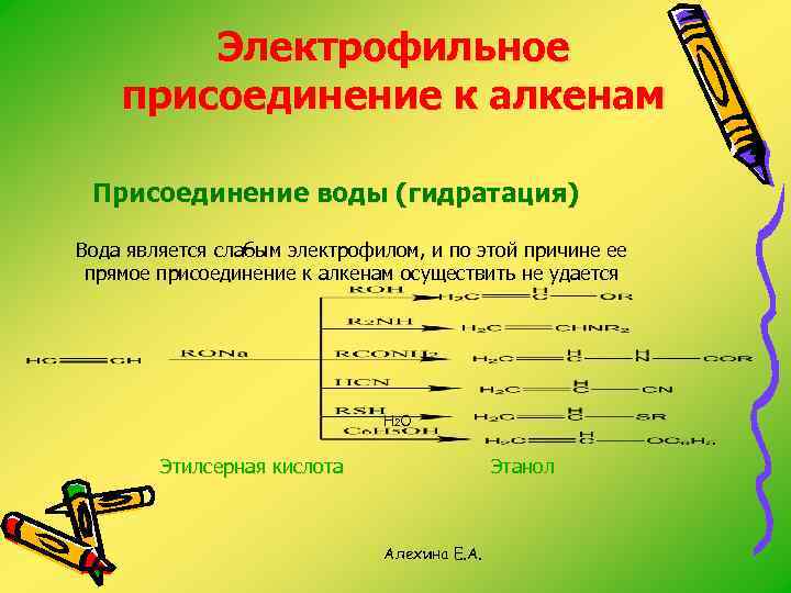 Электрофильное присоединение к алкенам Присоединение воды (гидратация) Вода является слабым электрофилом, и по этой